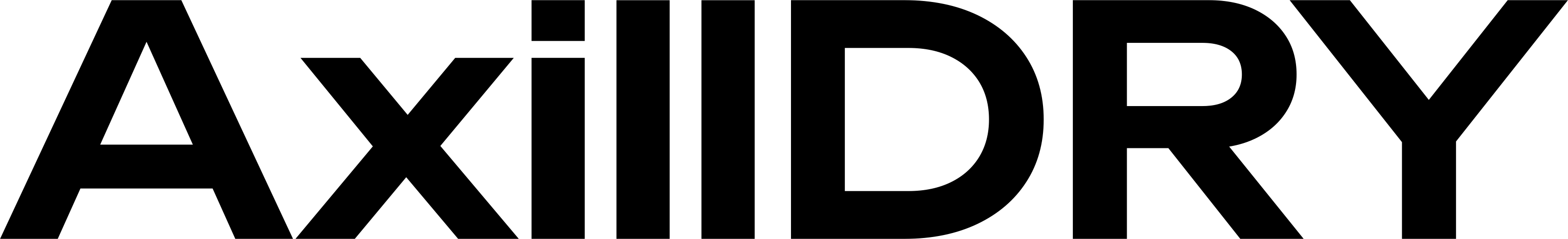 AxillDRY